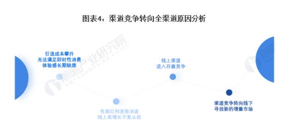 零小赞零食铺省钱超市加盟